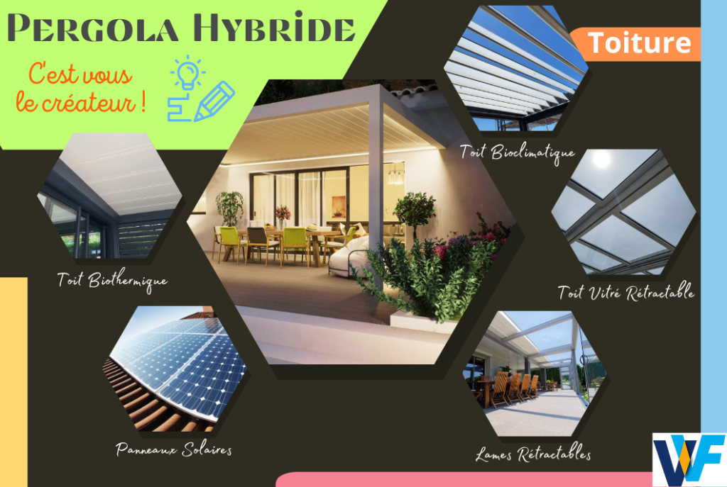 C'est quoi une pergola hybride ?