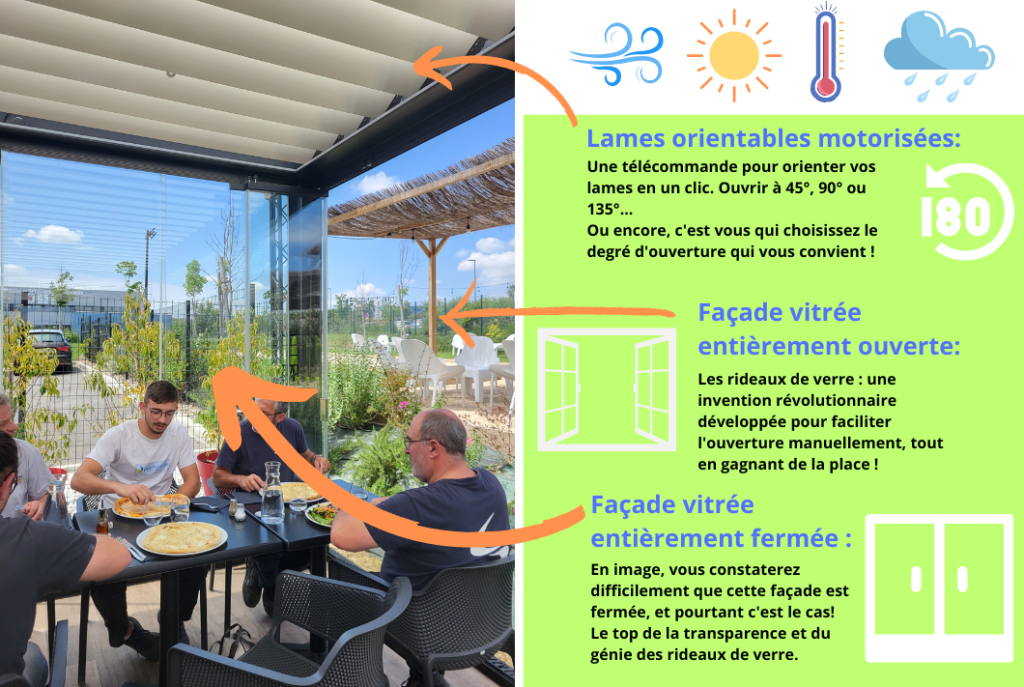 Pergola hybride sur mesure en aluminium en Occitanie et Nouvelle Aquitaine